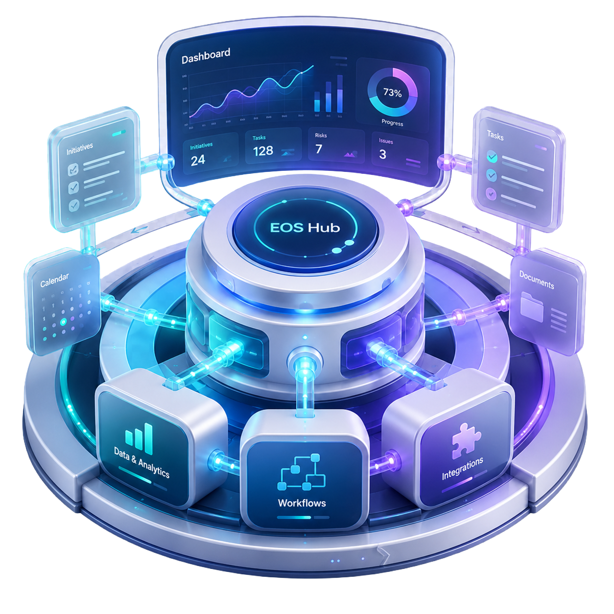 EOS Hub